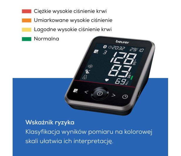 Beurer Beurer BM64 Ciśnieniomierz naramienny - 1373034 - zdjęcie 5